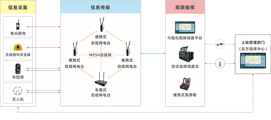 小图.png